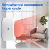Smart Home Security Sensor - Image 14